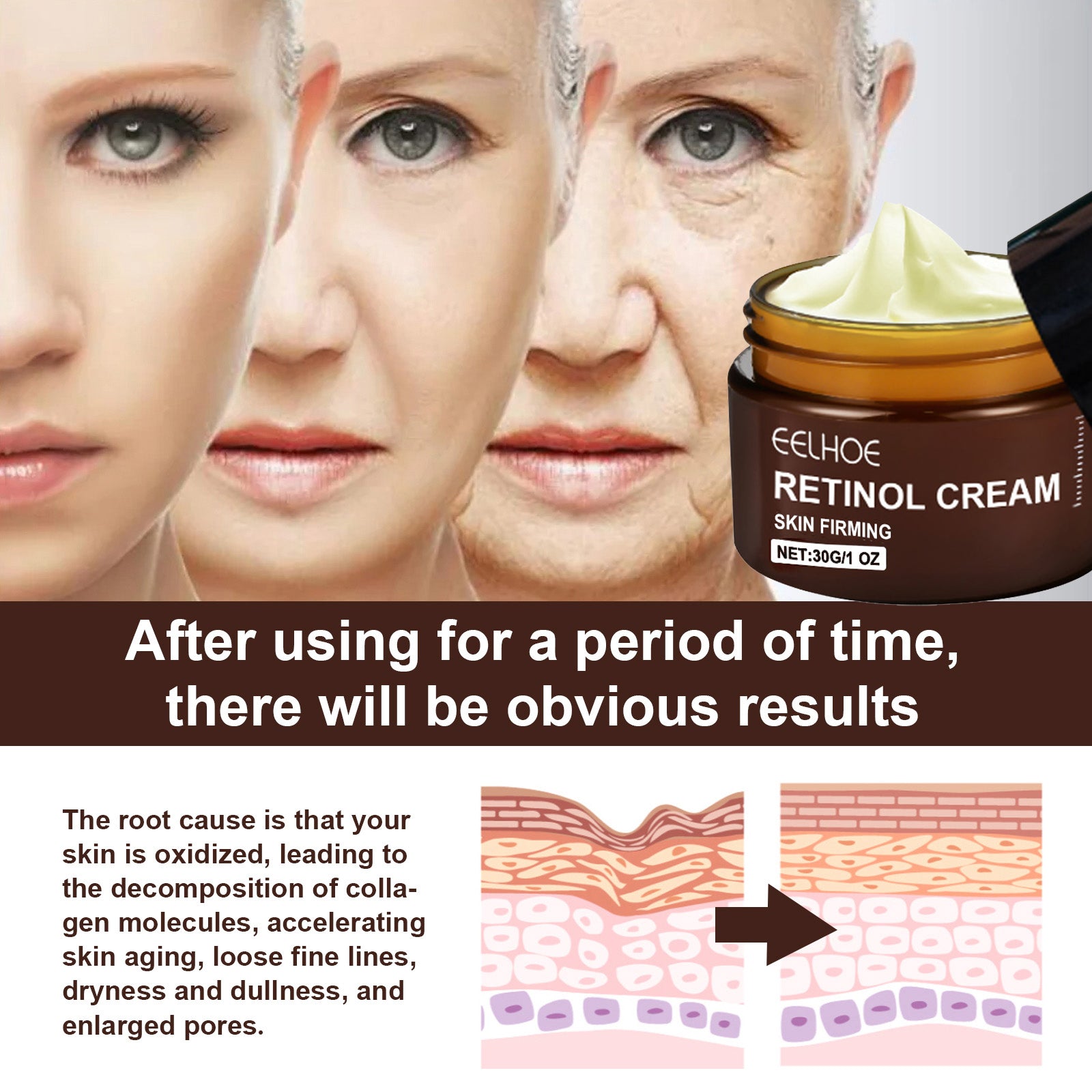 Retinol Anti-Aging Brightening Face Cream