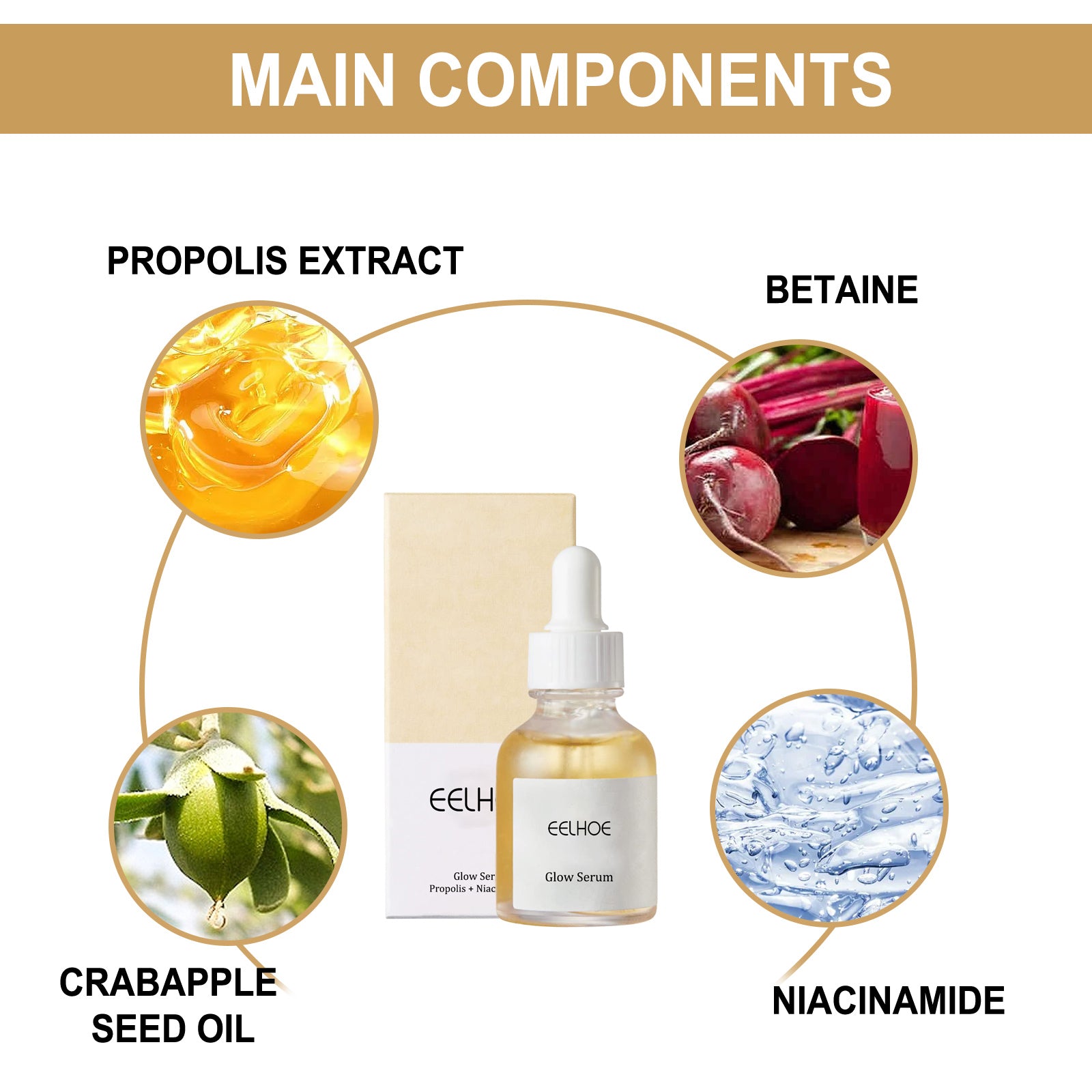 Propolis Niacinamide Brightening Essence