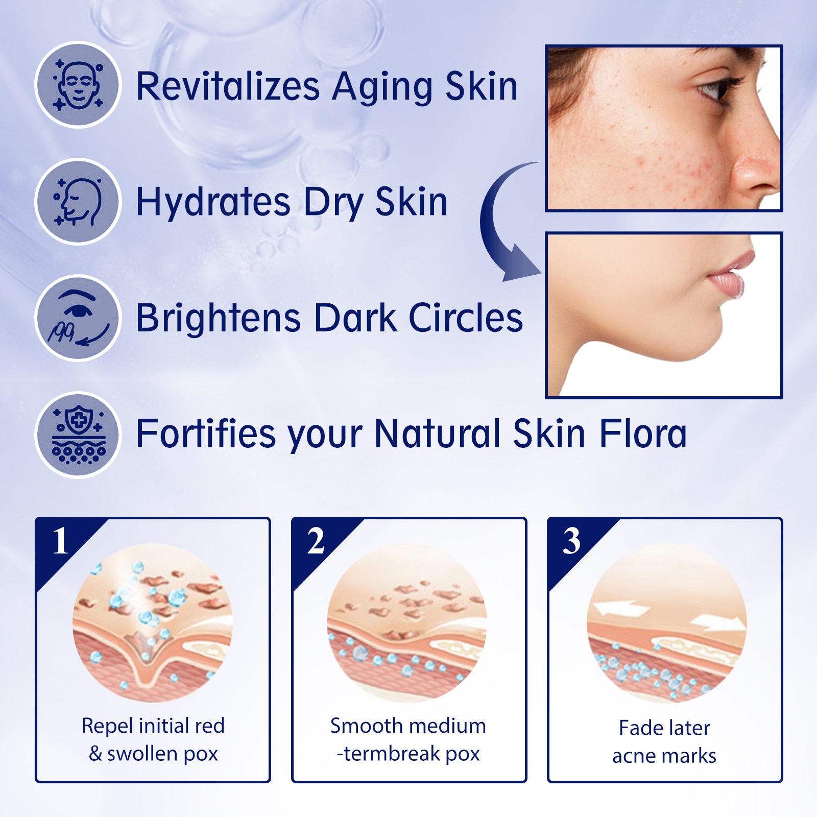 Vitamin C Anti-Aging Brightening Essence